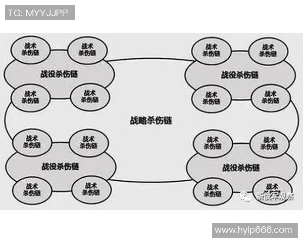 重庆篮球队的控制体系与战术分析探讨篮球比赛中的战略运用与团队协作